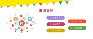 天津網(wǎng)頁(yè)設(shè)計(jì)公司口碑好的網(wǎng)站制作，為何推薦簡(jiǎn)格科技？